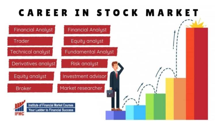 Which franchise is best for Indian stock market?